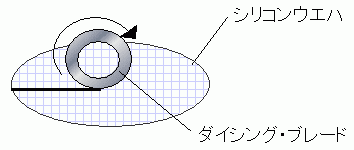 _CVOEu[h̐}